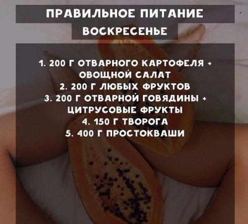 Меню правильного питания на неделю для самых стройных. 06