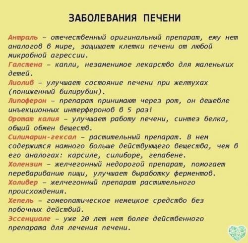 Лекарства, которые всегда должны быть в домашней аптечке. 05 Лекарства, которые всегда должны быть в домашней аптечке. 05
