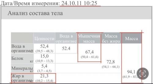 Прошел ровно месяц с момента когда я начал челлендж Вызов где я решил изменить состав тела, а именно расплавить жирок 11. 01