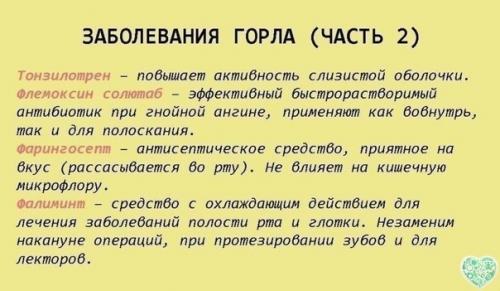 Лекарства, которые всегда должны быть в домашней аптечке. 04 Лекарства, которые всегда должны быть в домашней аптечке. 04