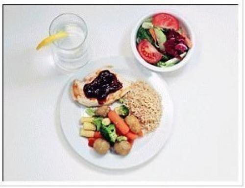 * Как выглядят 300 ккал? 03 * Как выглядят 300 ккал? 03