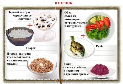Курица в маринаде по-гречески.  Ингредиенты:  -Йогурт без ароматизаторов - 1 стакан. -Курица (ножки, крылышки, пульки) - 2 кг. 01 Курица в маринаде по-гречески.  Ингредиенты:  -Йогурт без ароматизаторов - 1 стакан. -Курица (ножки, крылышки, пульки) - 2 кг. 01