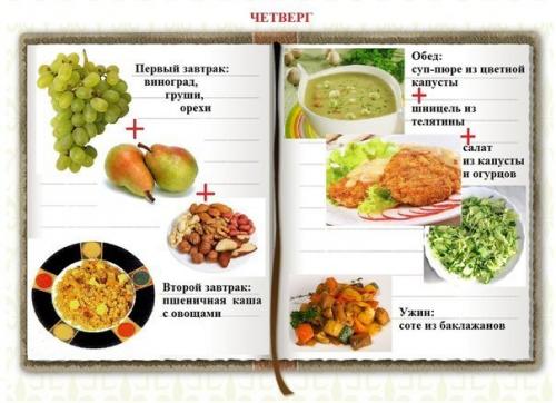 Курица в маринаде по-гречески.  Ингредиенты:  -Йогурт без ароматизаторов - 1 стакан. -Курица (ножки, крылышки, пульки) - 2 кг. 03 Курица в маринаде по-гречески.  Ингредиенты:  -Йогурт без ароматизаторов - 1 стакан. -Курица (ножки, крылышки, пульки) - 2 кг. 03