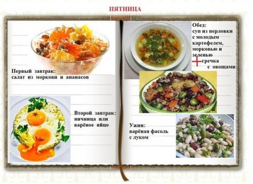 Курица в маринаде по-гречески.  Ингредиенты:  -Йогурт без ароматизаторов - 1 стакан. -Курица (ножки, крылышки, пульки) - 2 кг. 04 Курица в маринаде по-гречески.  Ингредиенты:  -Йогурт без ароматизаторов - 1 стакан. -Курица (ножки, крылышки, пульки) - 2 кг. 04