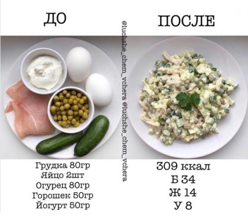 Мини - рецептики для тех, кто на правильном питании. 01