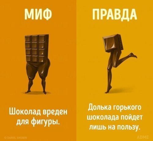 Мифы о похудении! 08