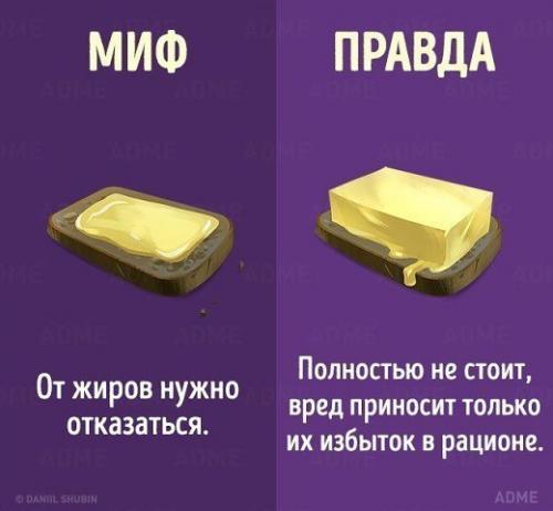 Мифы о похудении! 07
