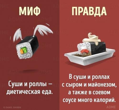 Мифы о похудении! 02