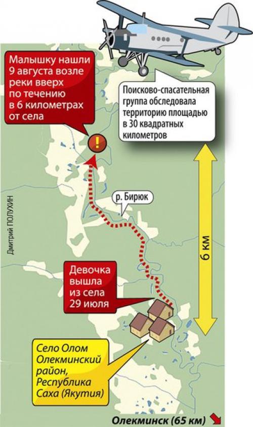 Трехлетняя девочка одна в глухой тайге выжила. 02 Трехлетняя девочка одна в глухой тайге выжила. 02