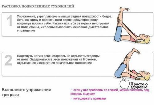 Дыхательная гимнастика бодифлекс - комплекс упражнений для похудения. 05 Дыхательная гимнастика бодифлекс - комплекс упражнений для похудения. 05