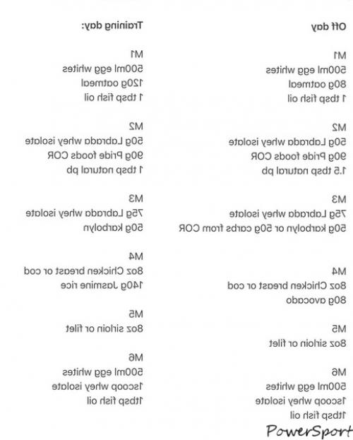 Участники Мр.  Ifbb PRO хантер лабрада за шесть недель до. 01