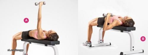 Мы убираем лишние сантиметры в области рук? 04 Мы убираем лишние сантиметры в области рук? 04