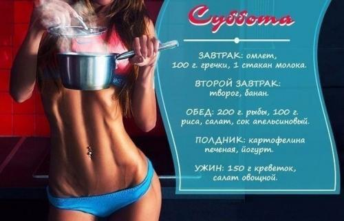 Меню правильно питания (ПП) на неделю. 05