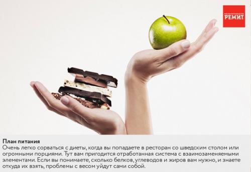 10 новых привычек в еде, которые могут изменить вашу жизнь. 01