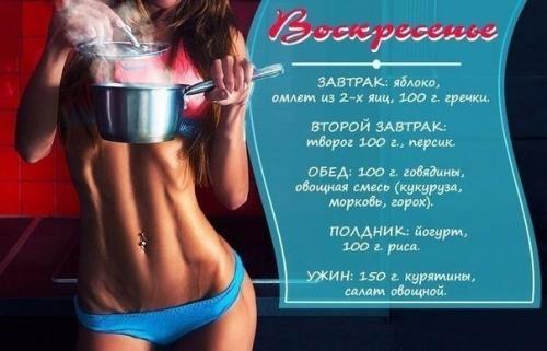 Меню правильно питания (ПП) на неделю. 06