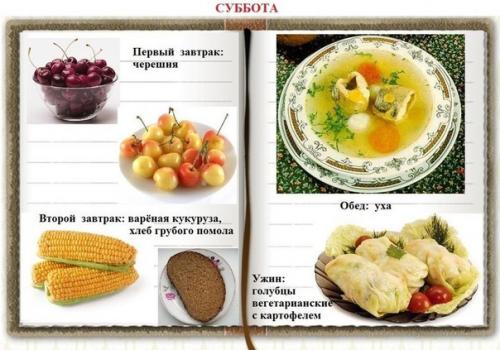 Раздельное питание для похудения. 05