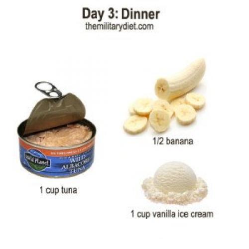 3 х - дневная военная диета. 07 3 х - дневная военная диета. 07