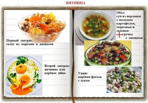 Раздельное питание для похудения. 04