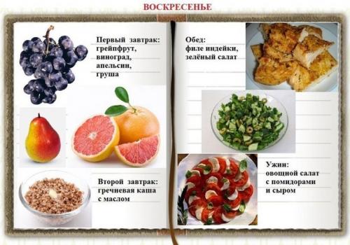 Раздельное питание для похудения. 06