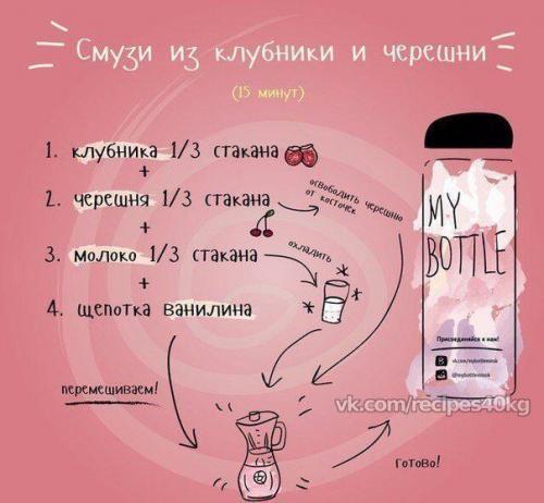 На работе тоже нужно есть правильно? 03