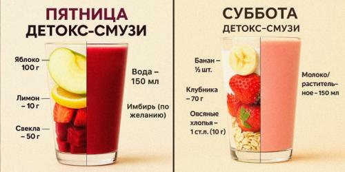 Детокс - смузи на каждый день недели! 02