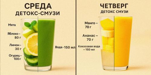 Детокс - смузи на каждый день недели! 01