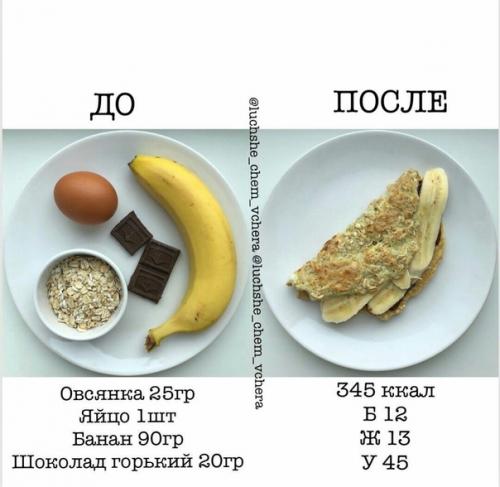 Подборка Идей рецептов правильного питания! 02