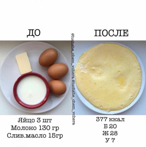 Подборка Идей рецептов правильного питания! 04