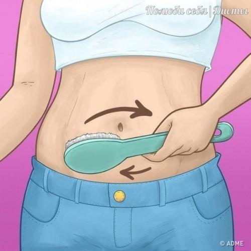 Эффективный антицеллюлитный массаж. 03 Эффективный антицеллюлитный массаж. 03