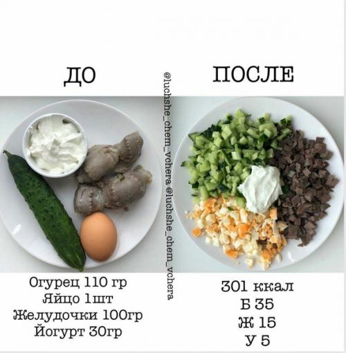 Подборка Идей рецептов правильного питания! 06