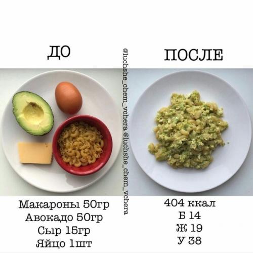 Подборка Идей рецептов правильного питания! 08