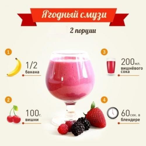 Мы готовим смузи, которые очень полезны для здоровья. 08