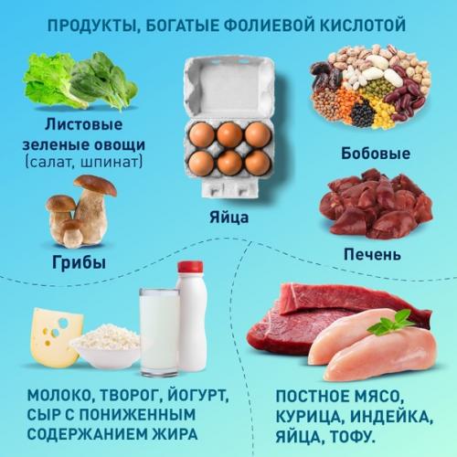 Правильное питание после инсульта поможет во время реабилитационного периода и снизит риск повторного нарушения мозгового кровообращения. 03