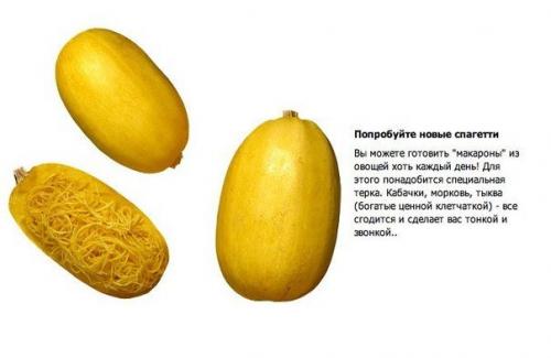 10 простых способов похудеть быстрее. 01