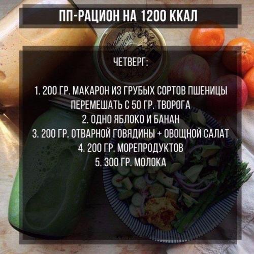 Совет.  Правильное питание на целую неделю. 03