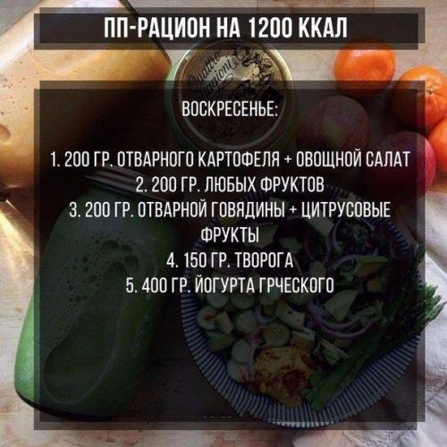 Совет.  Правильное питание на целую неделю. 06