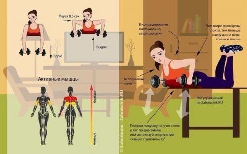 Финские картофельные лепёшки. 03