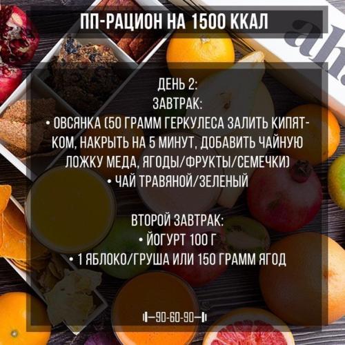 ПП- Рациoн на 1500 ккал. 02