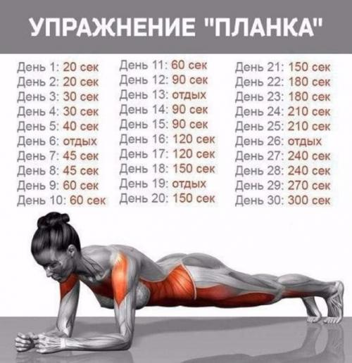 10 полезных упражнений для суставов, не вставая с постели. 04 10 полезных упражнений для суставов, не вставая с постели. 04