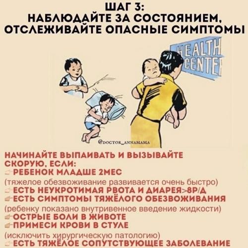 Современные и доказанные методы лечения кишечных инфекций. 07 Современные и доказанные методы лечения кишечных инфекций. 07