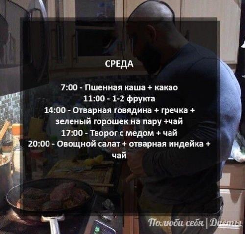 Правильное меню на неделю для стройной фигуры. 02