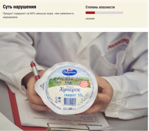 Какой творог для сырников лучше. Какой творог лучше