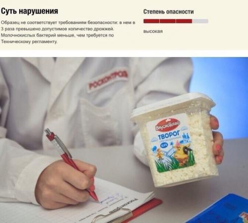 Какой творог для сырников лучше. Какой творог лучше