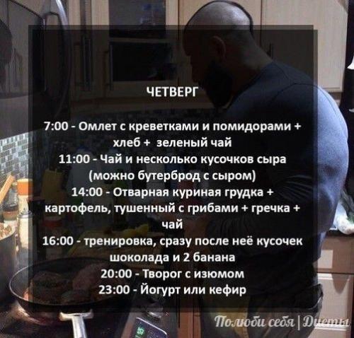 Правильное меню на неделю для стройной фигуры. 03