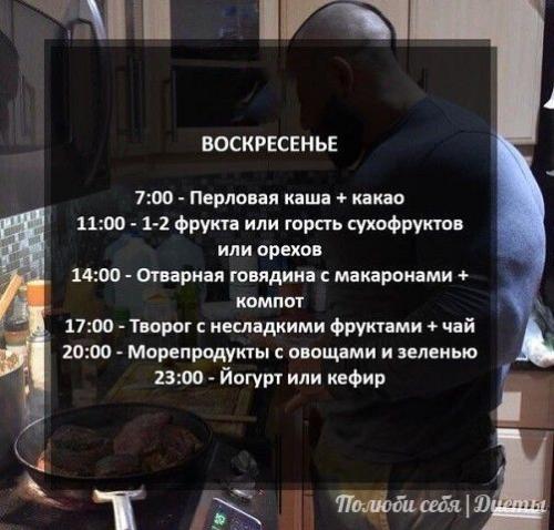 Правильное меню на неделю для стройной фигуры. 06