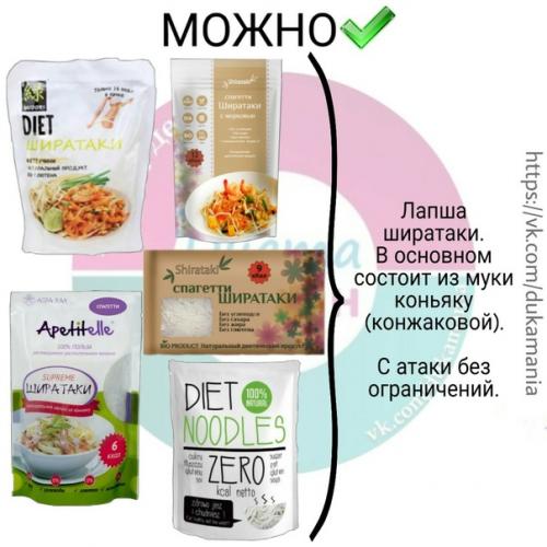 Про макароны на диете дюкана. 03