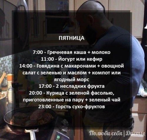 Правильное меню на неделю для стройной фигуры. 04