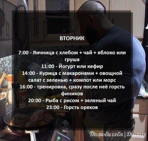 Правильное меню на неделю для стройной фигуры. 01