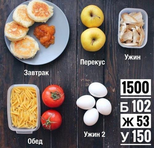 Сбалансированное меню на неделю! 05