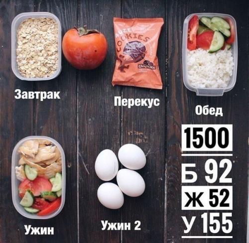 Сбалансированное меню на неделю! 04